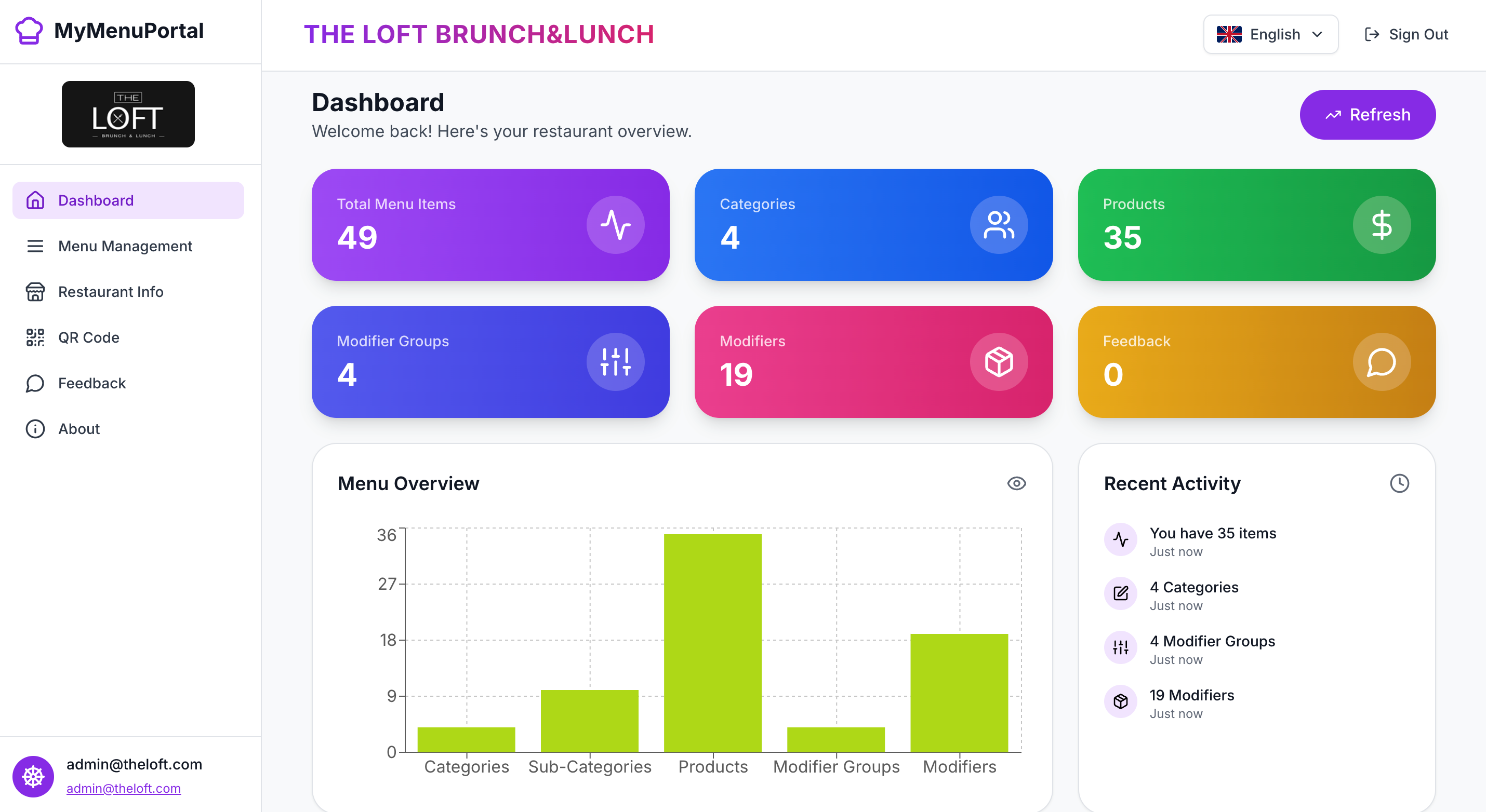 YourMenuPortal Demo